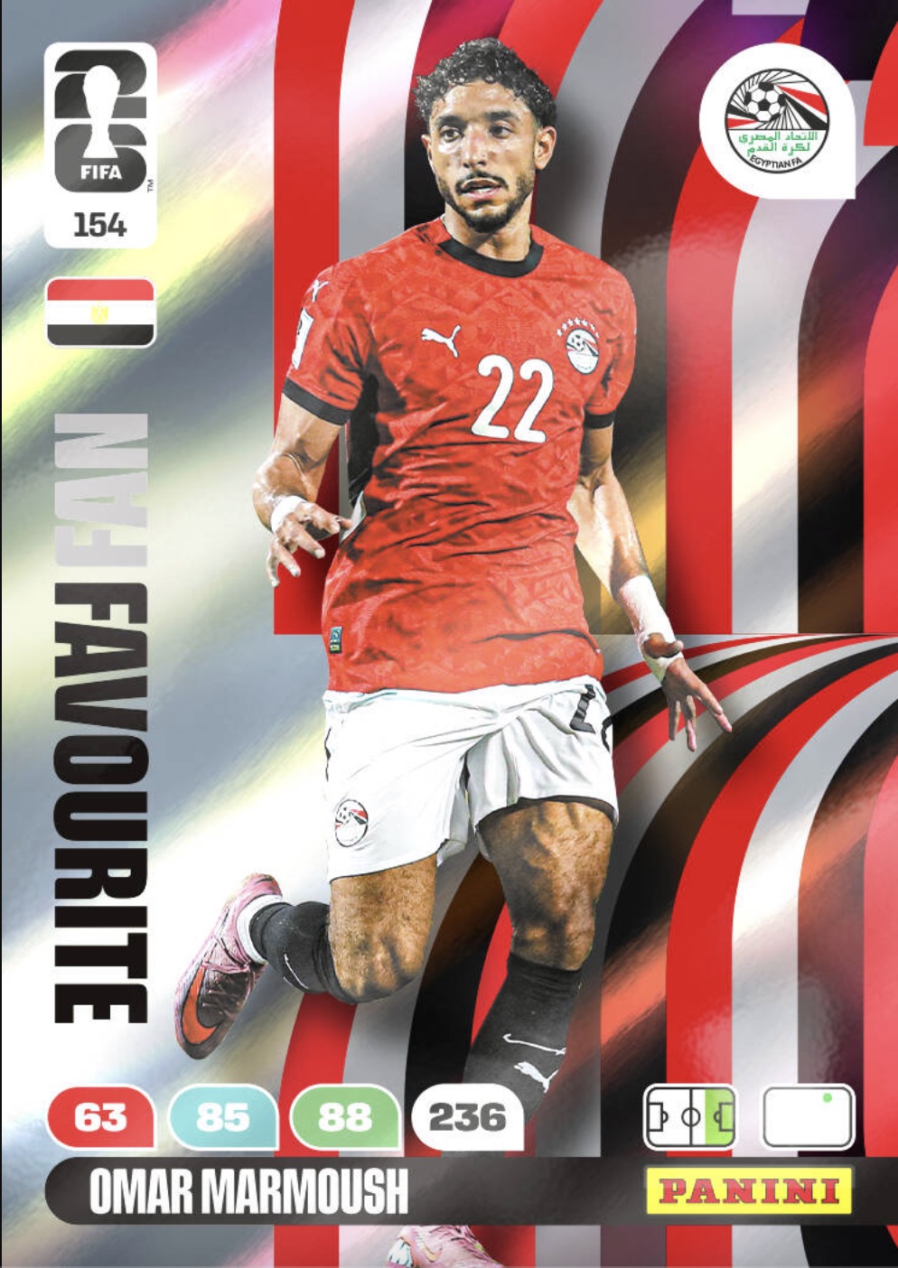 Omar Marmoush