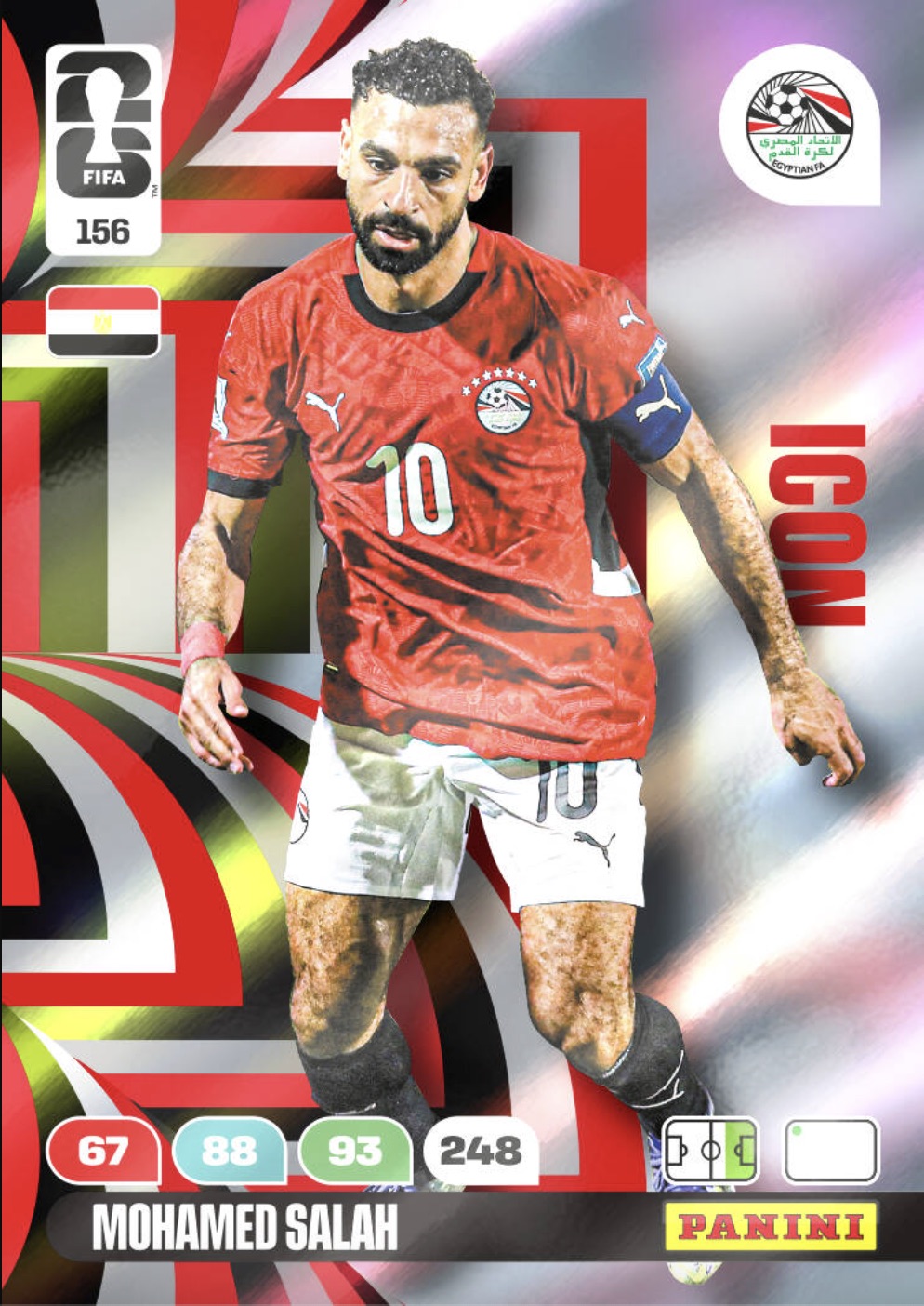 Mohamed Salah