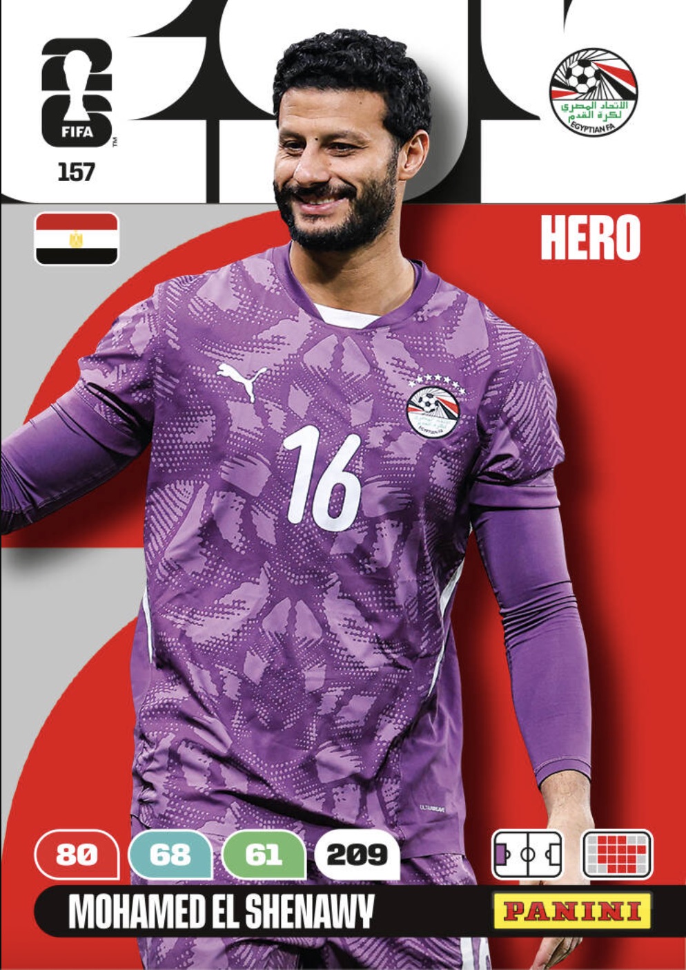 Mohamed El Shenawy