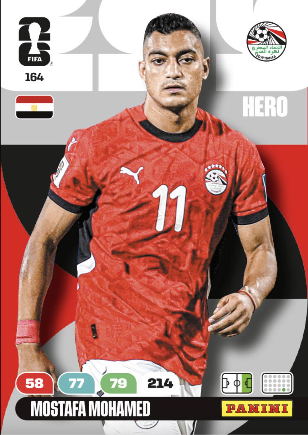Mostafa Mohamed