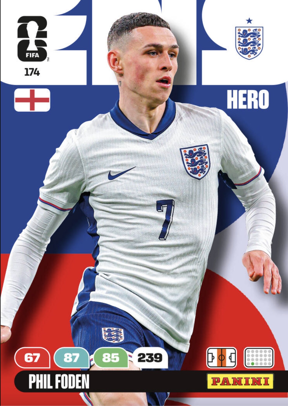 Phil Foden