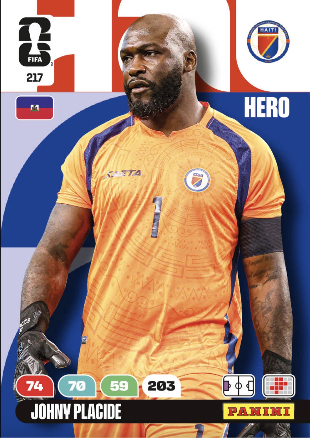 Johny Placide