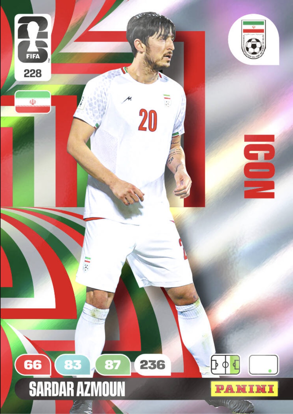 Sardar Azmoun