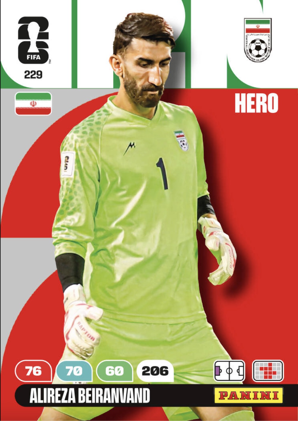 Alireza Beiranvand
