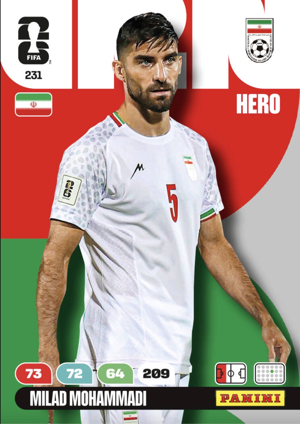 Milad Mohammadi