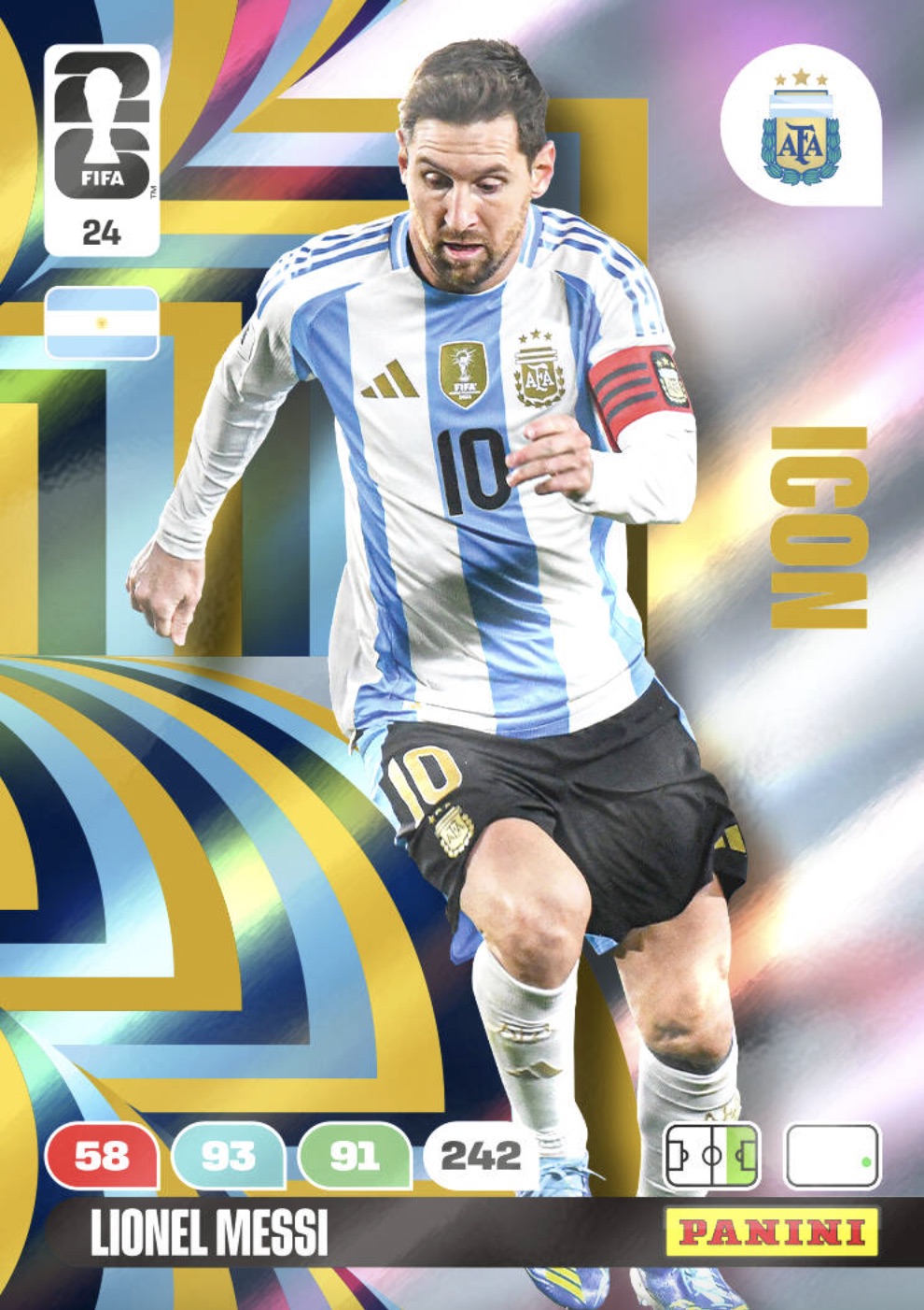 Lionel Messi