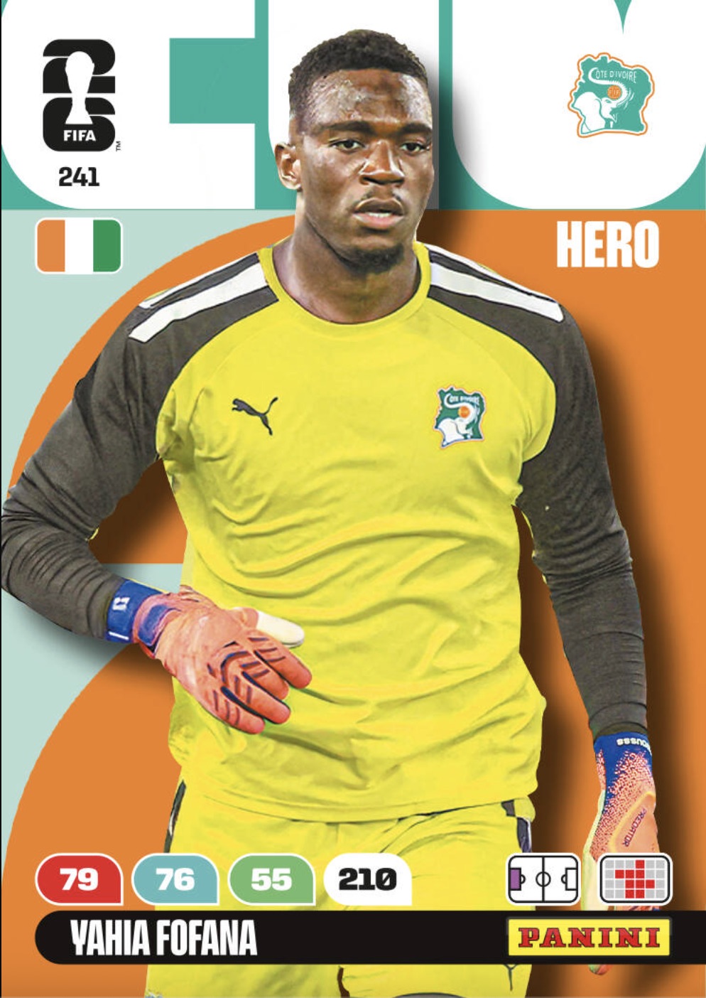 Yahia Fofana