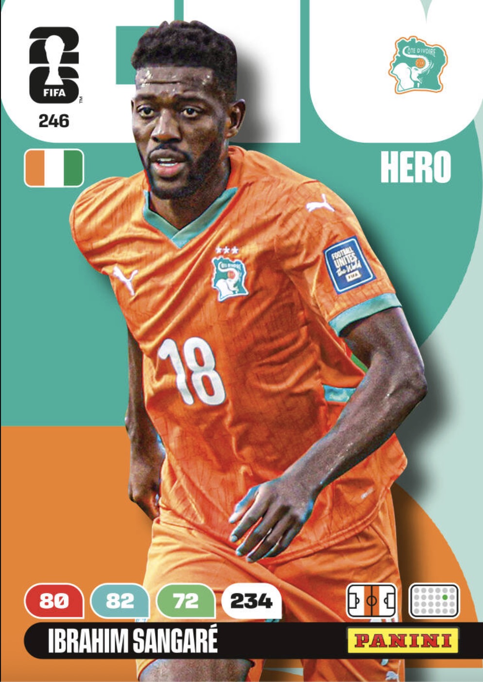 Ibrahim Sangare