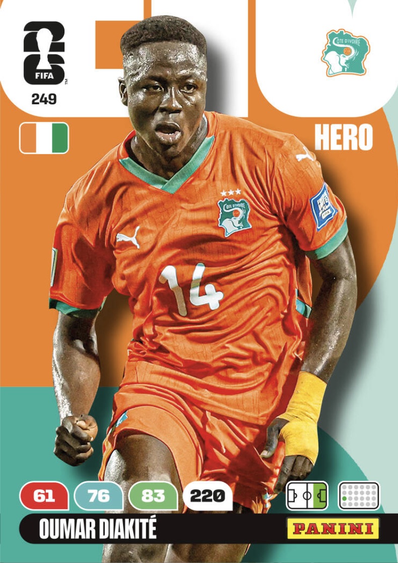 Oumar Diakite