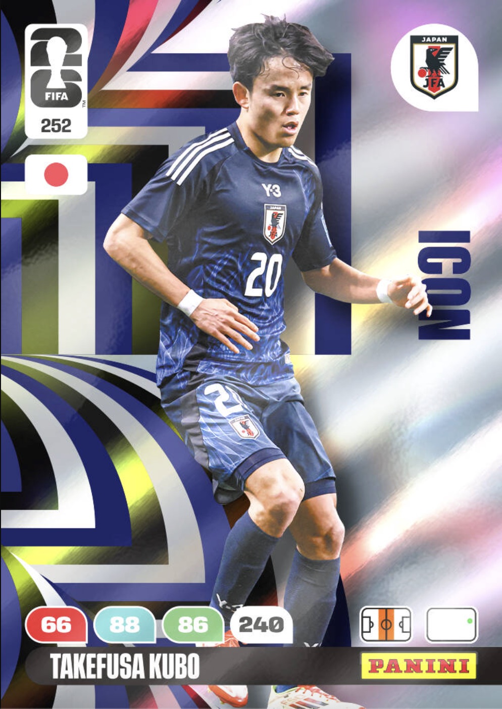 Takefusa Kubo