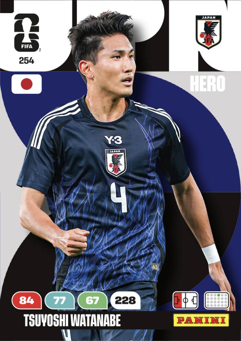 Tsuyoshi Watanabe