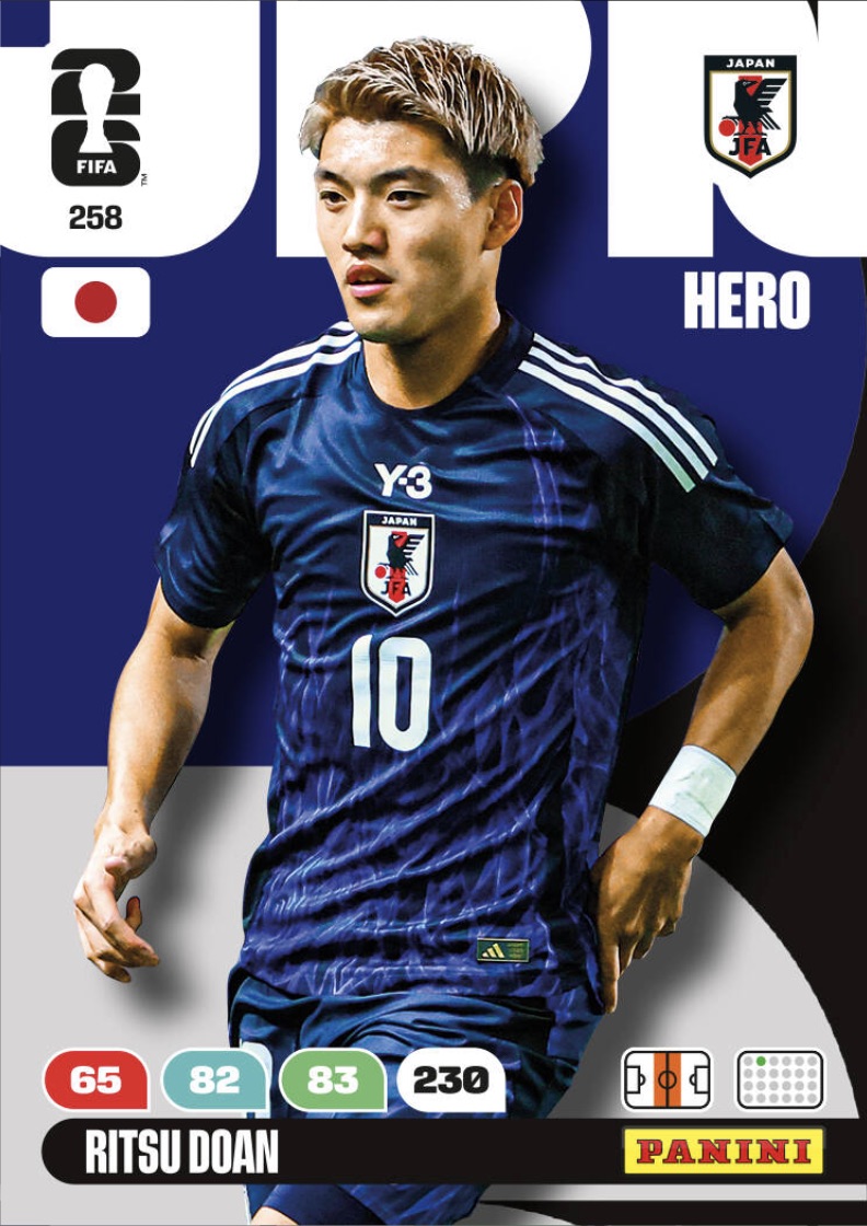 Ritsu Doan