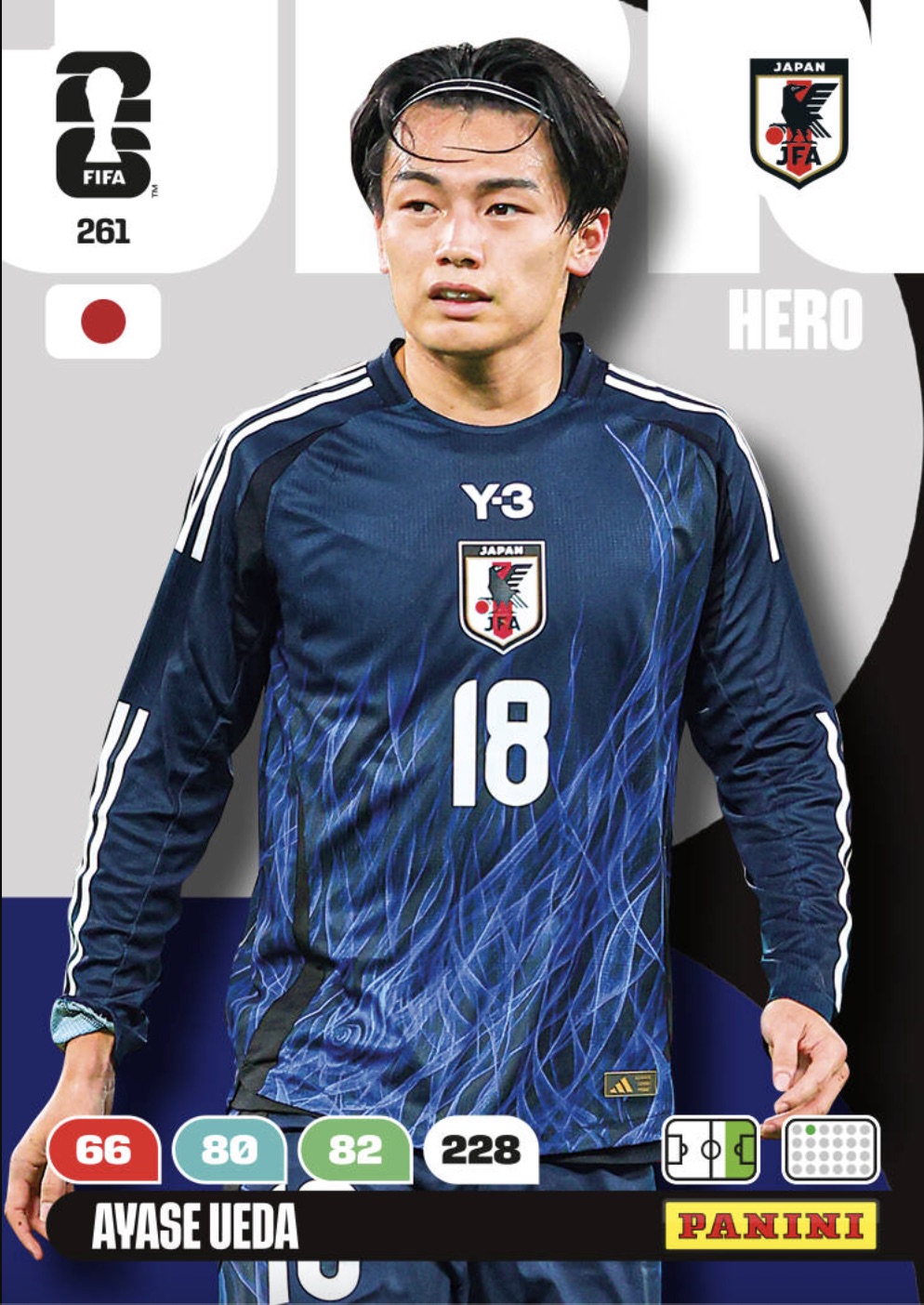 Ayase Ueda