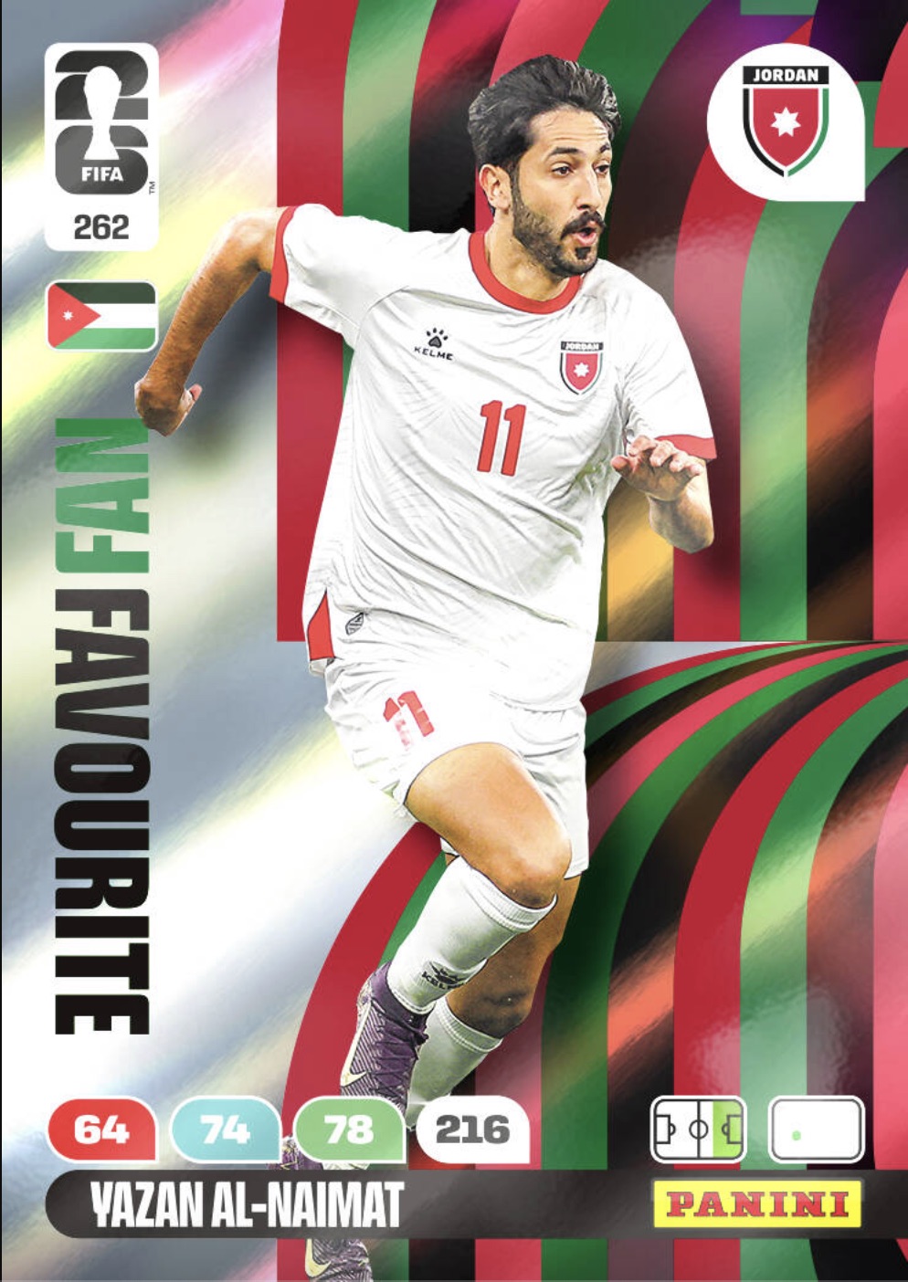 Yazan Al-Naimat