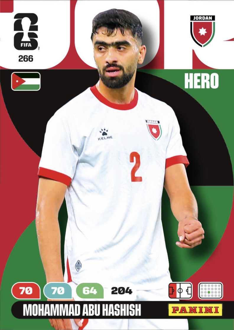 Mohammad Abu Hashish