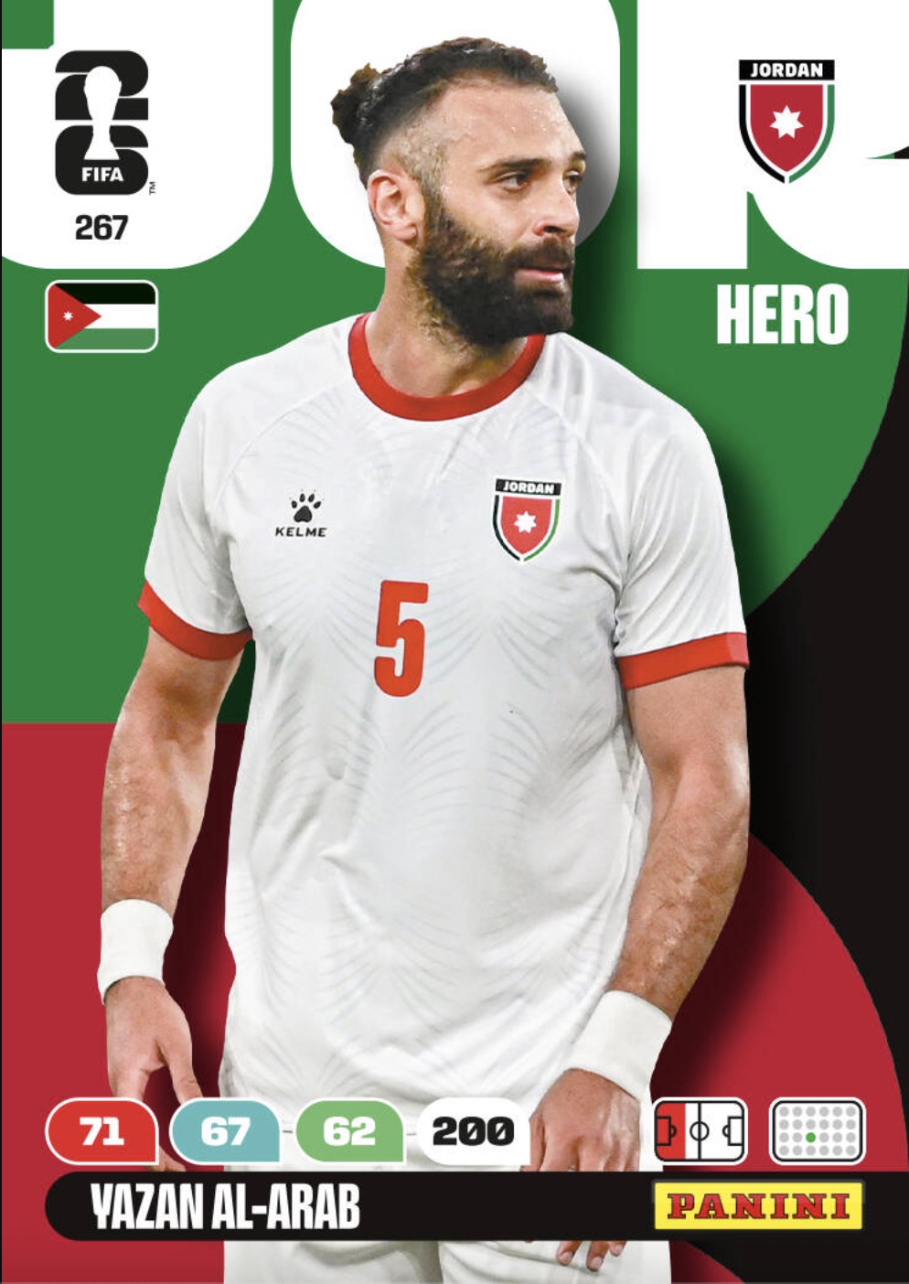 Yazan Al-Arab