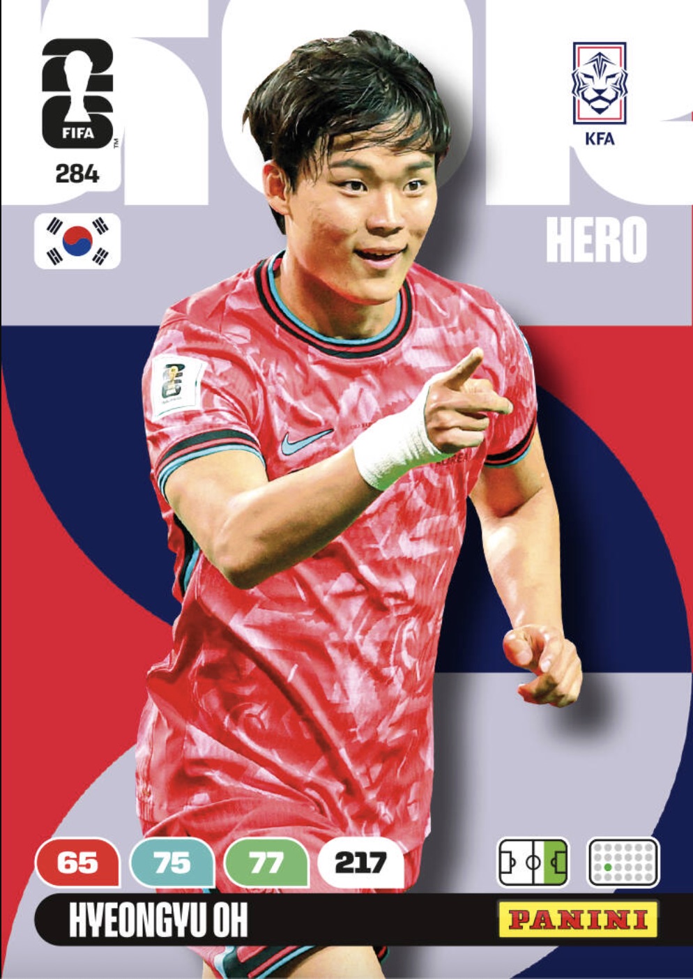 Hyeon-gyu Oh