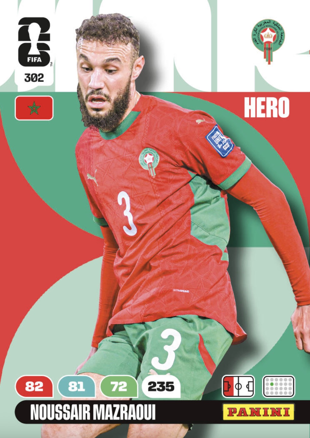 Noussair Mazraoui