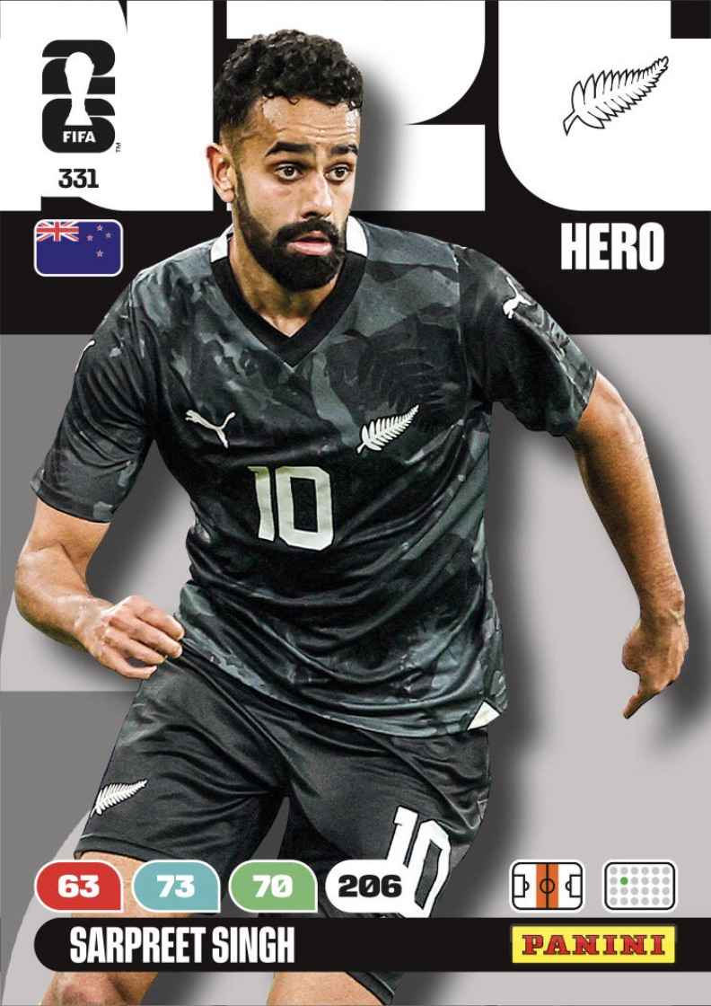Sarpreet Singh