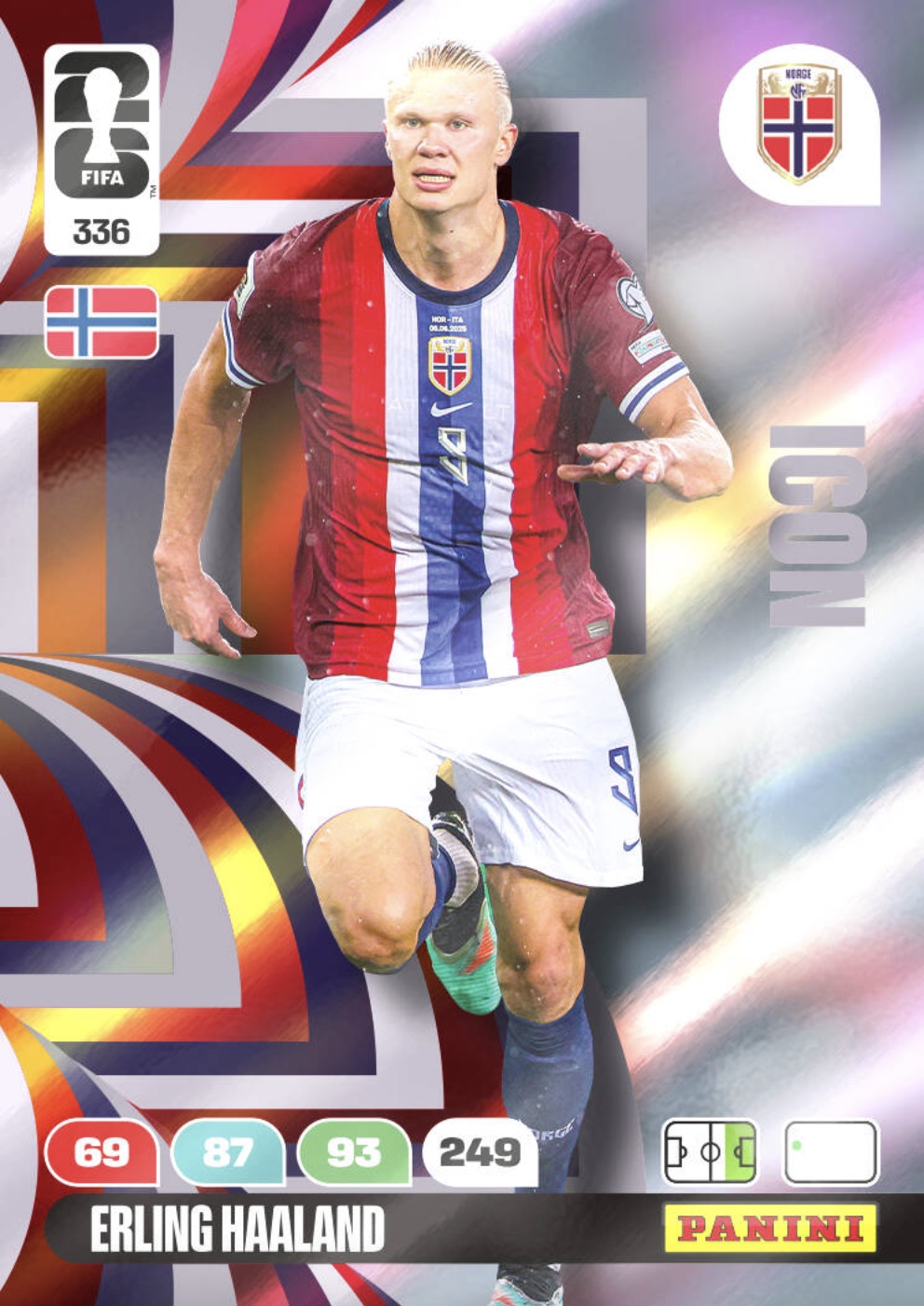Erling Haaland