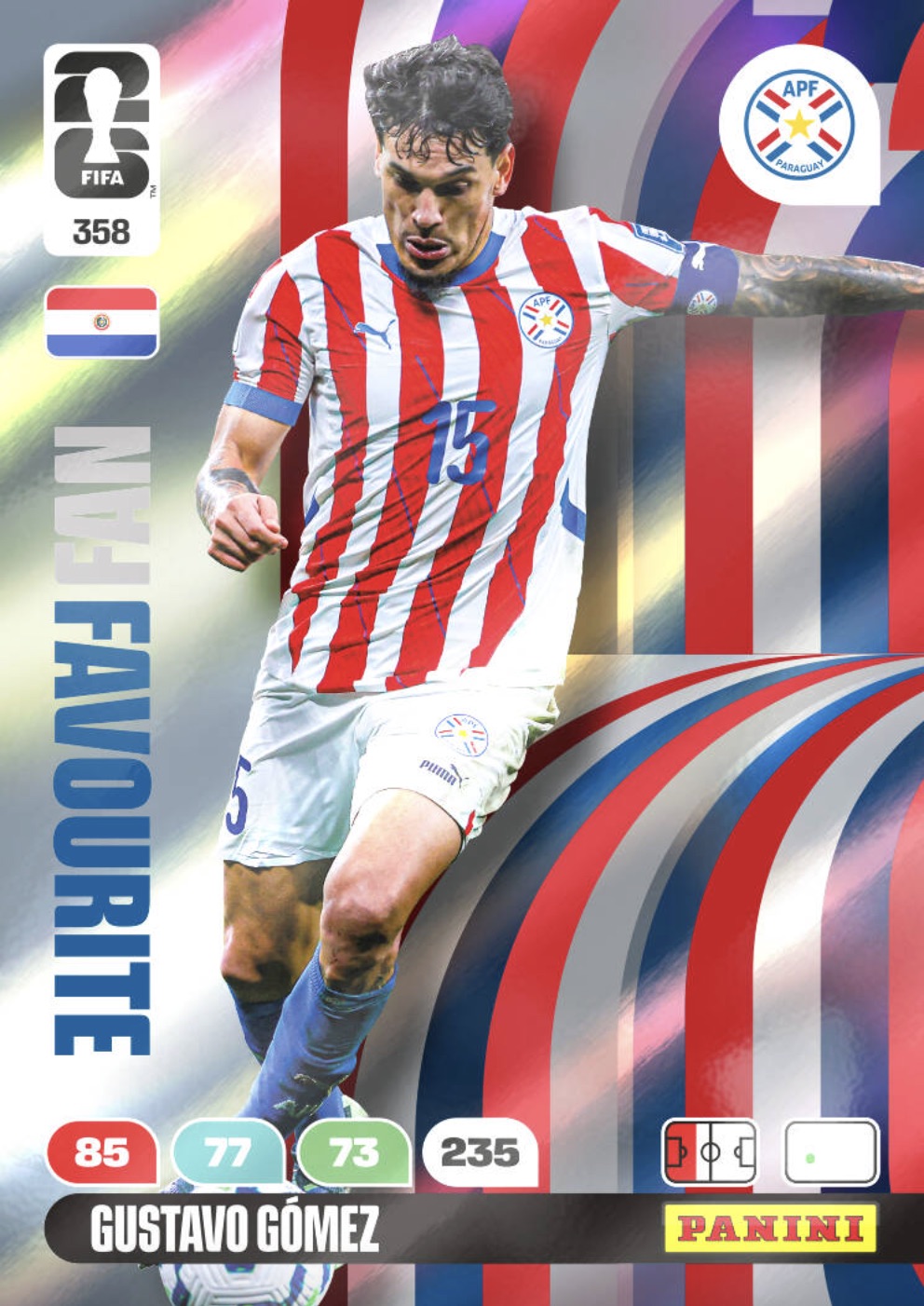 Gustavo Gomez