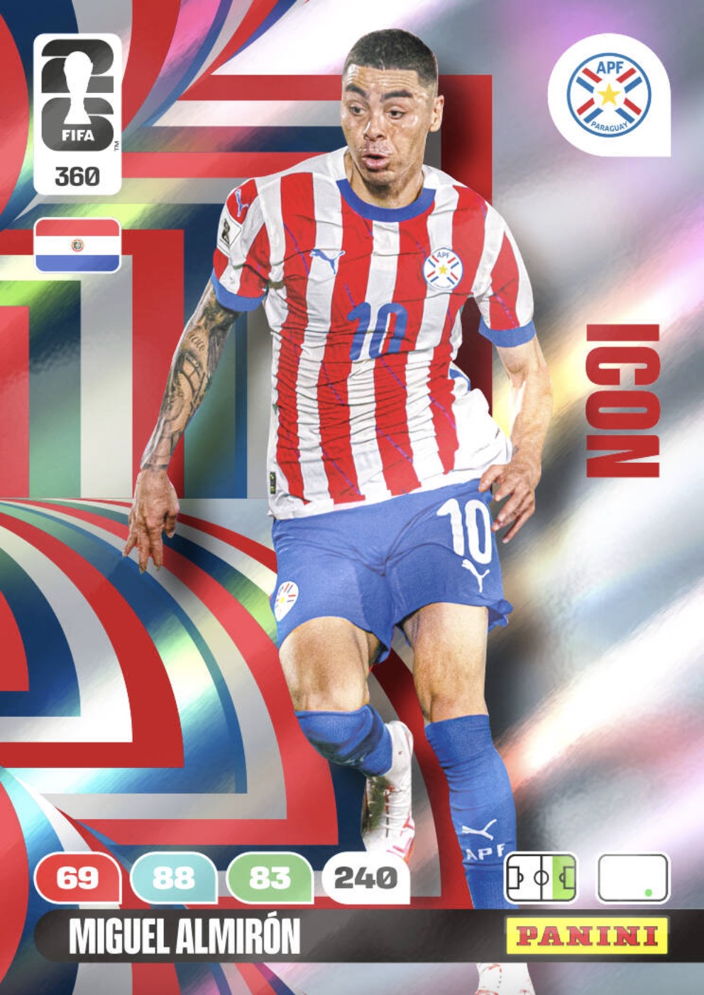 Miguel Almiron