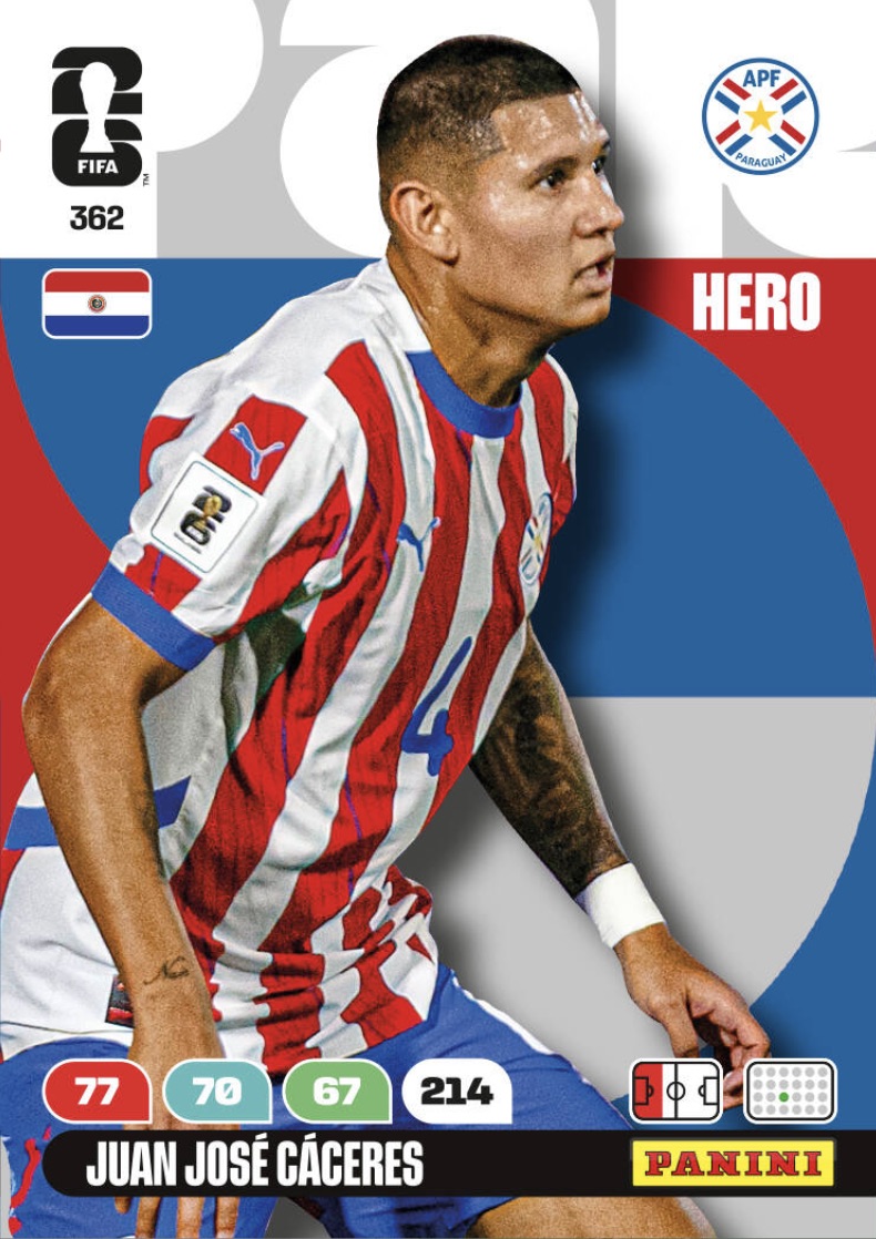 Juan Jose Caceres