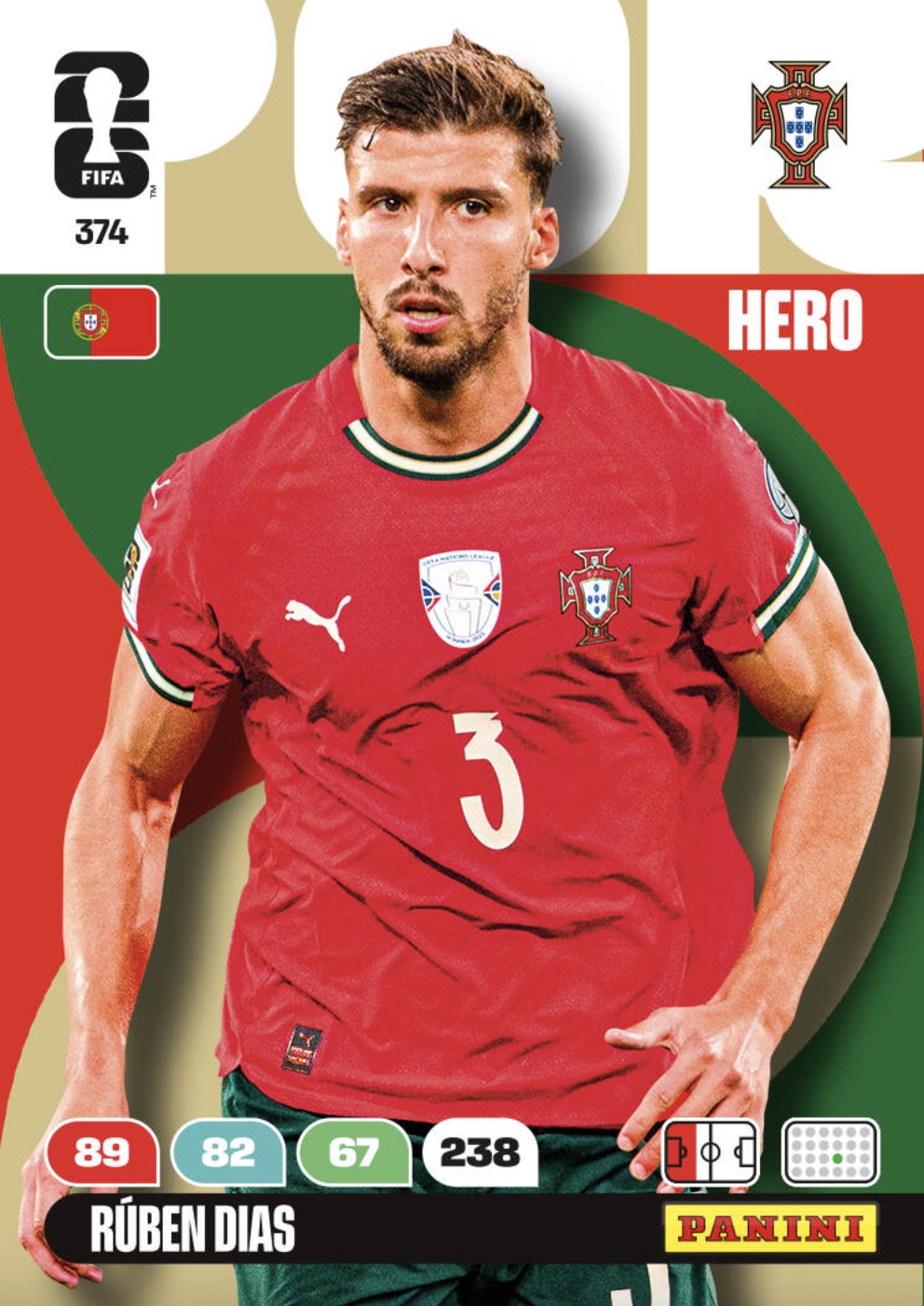 Rúben Dias