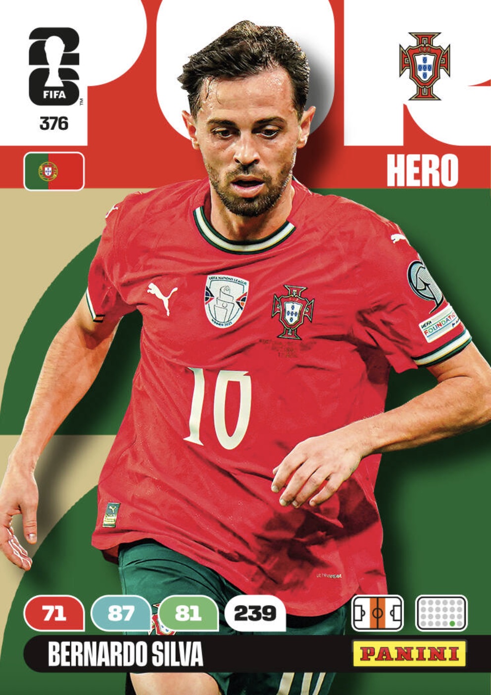 Bernardo Silva