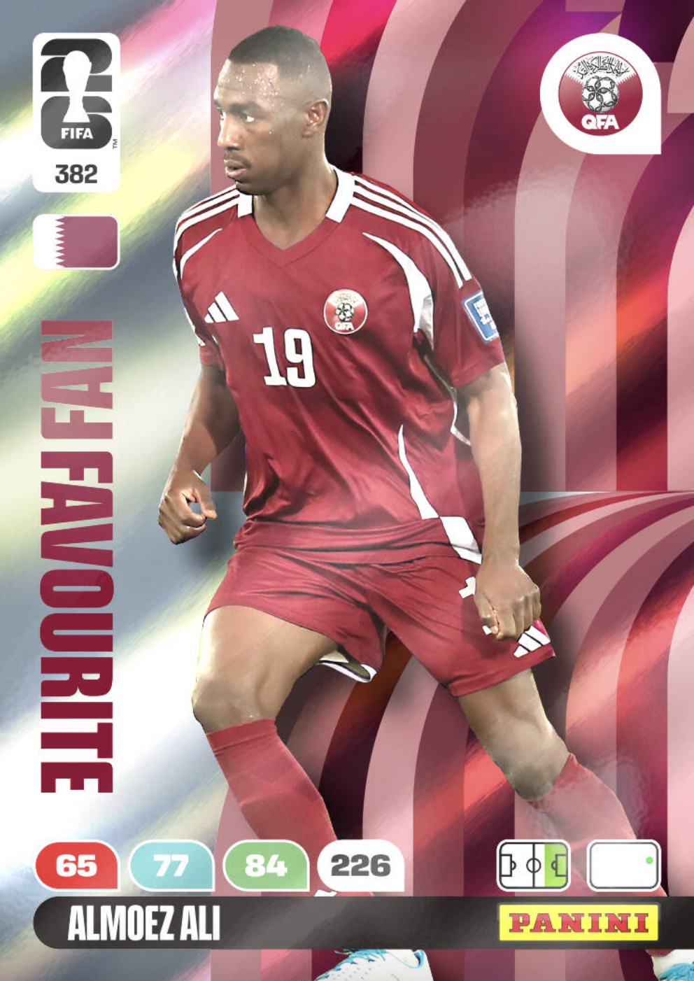 Almoez Ali
