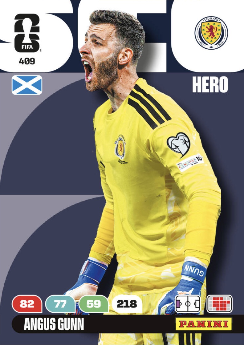Angus Gunn
