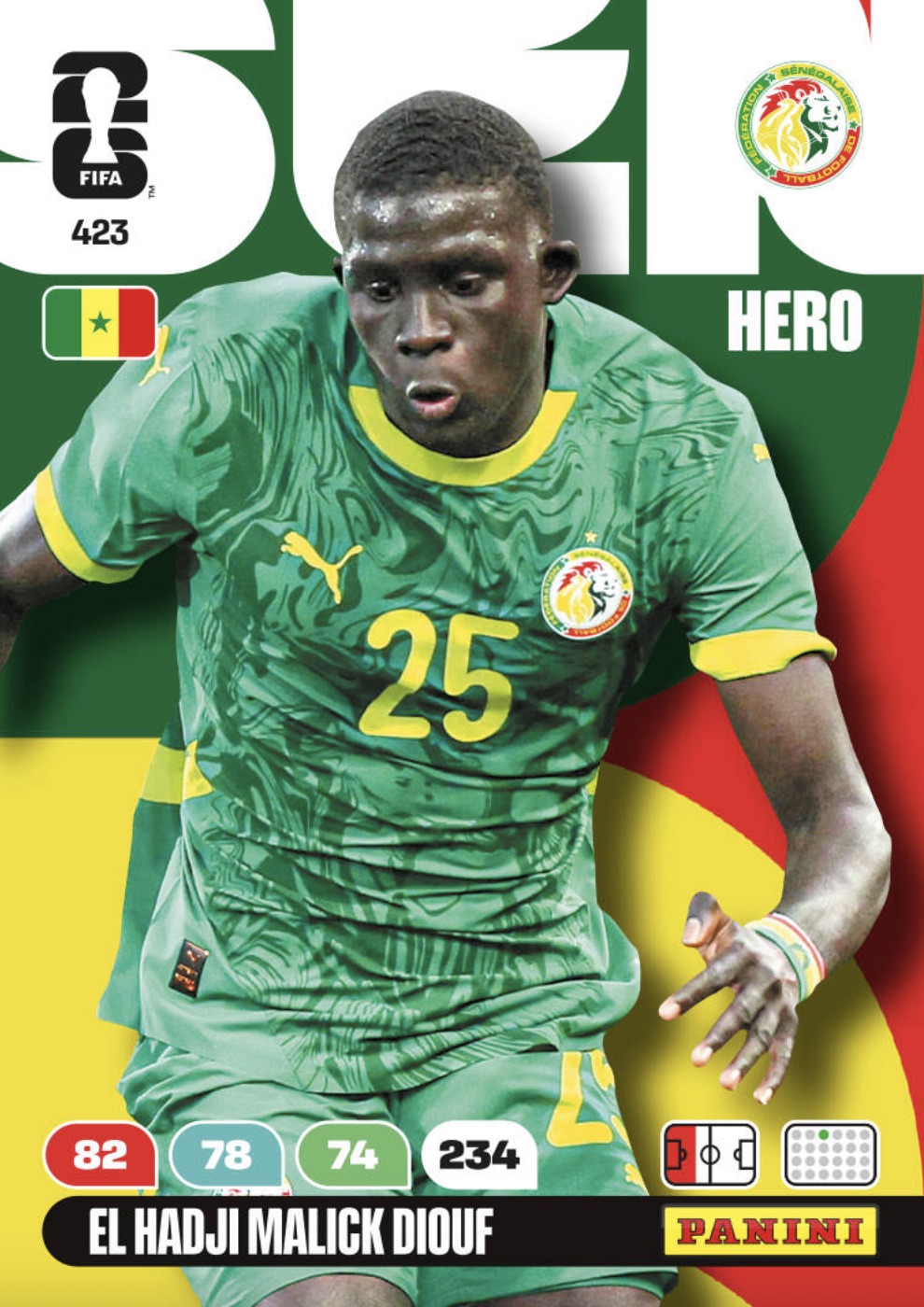 El Hadji Malick Diouf