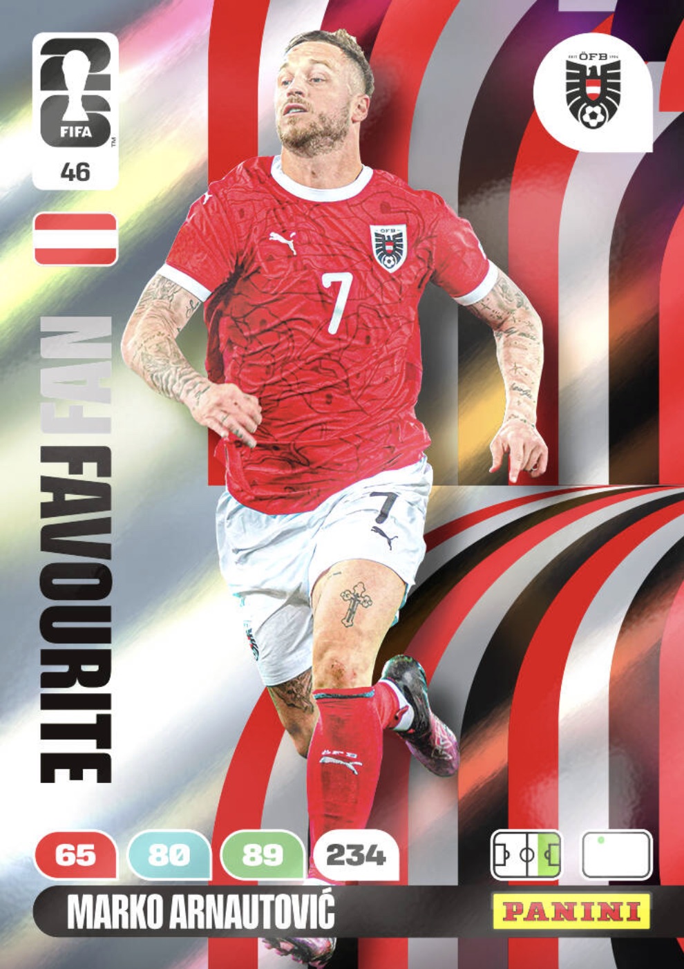 Marko Arnautovic