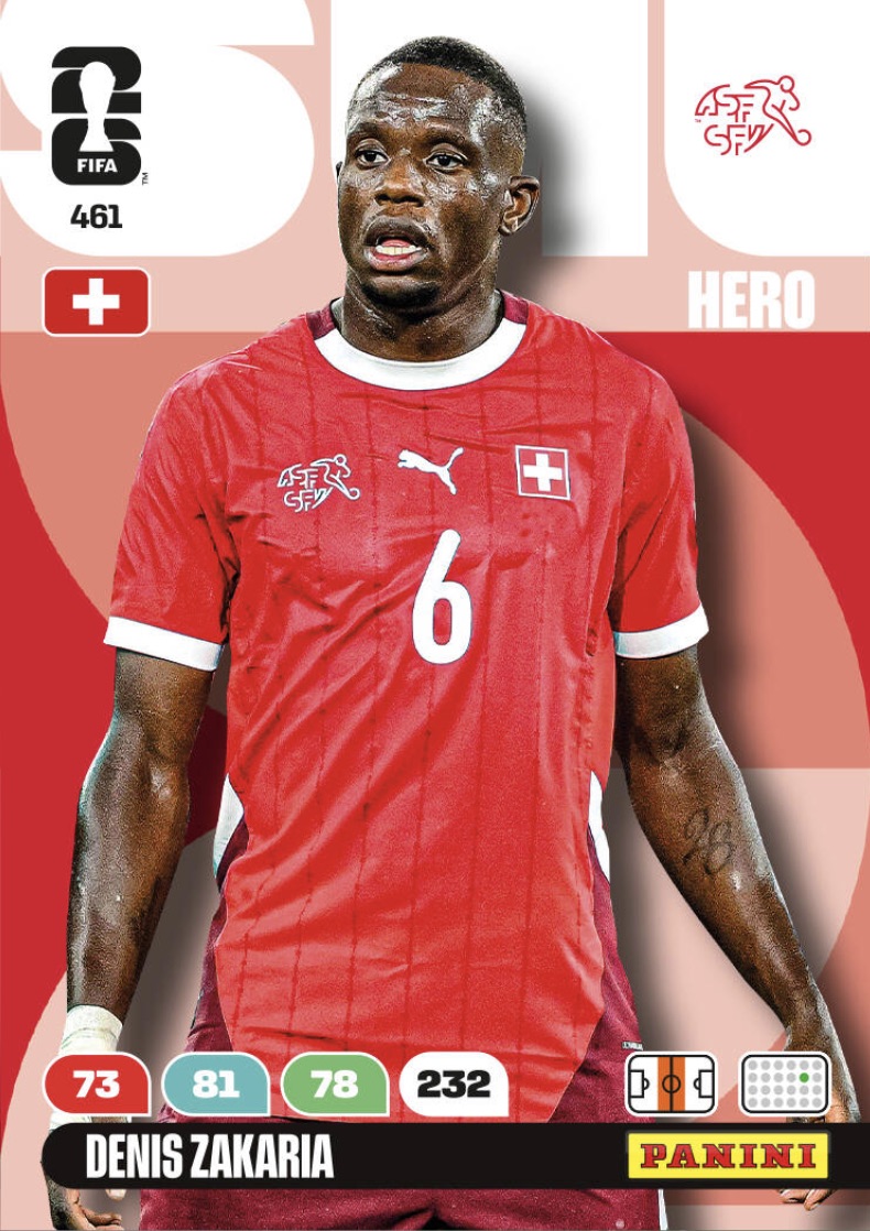 Denis Zakaria