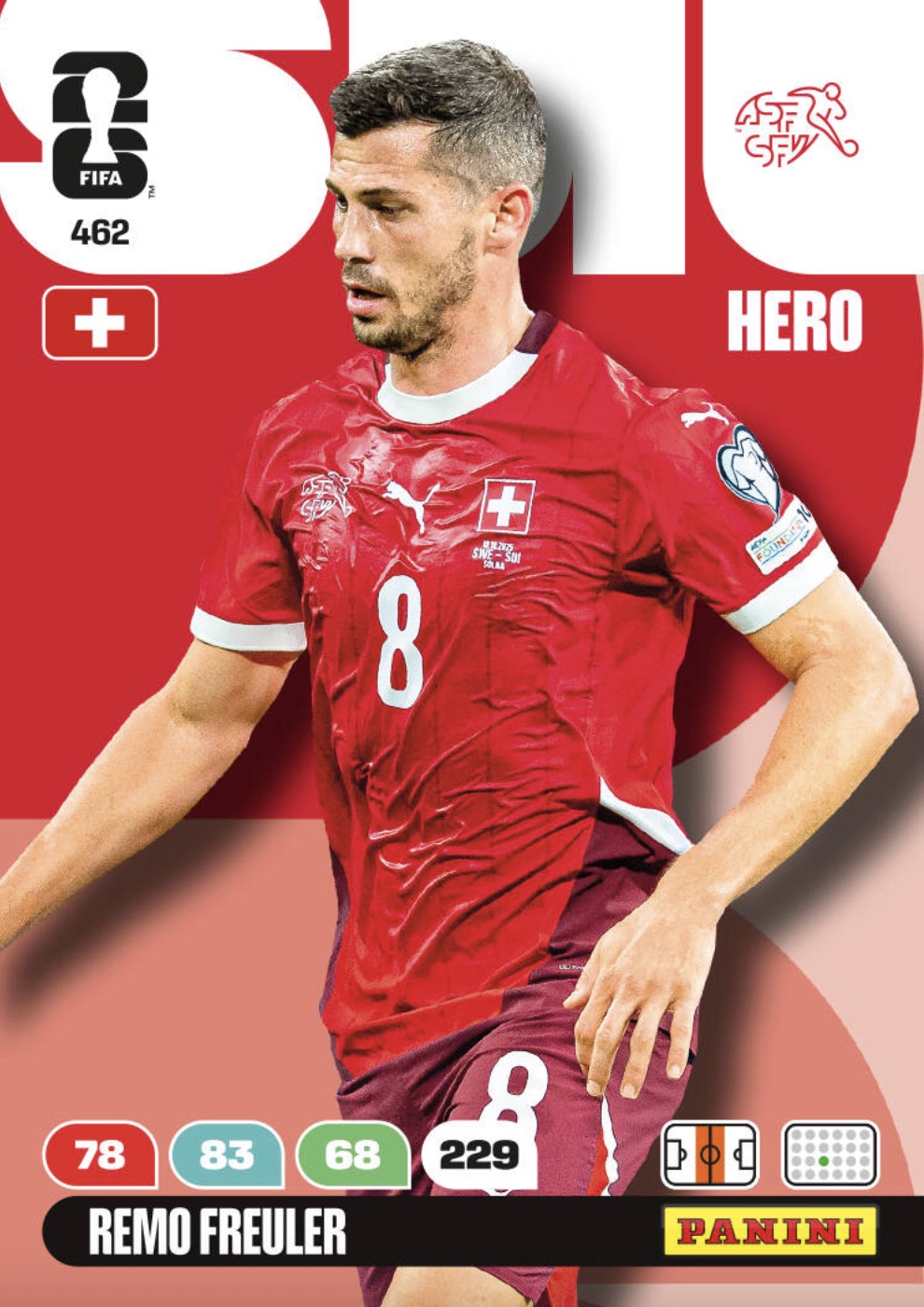 Remo Freuler
