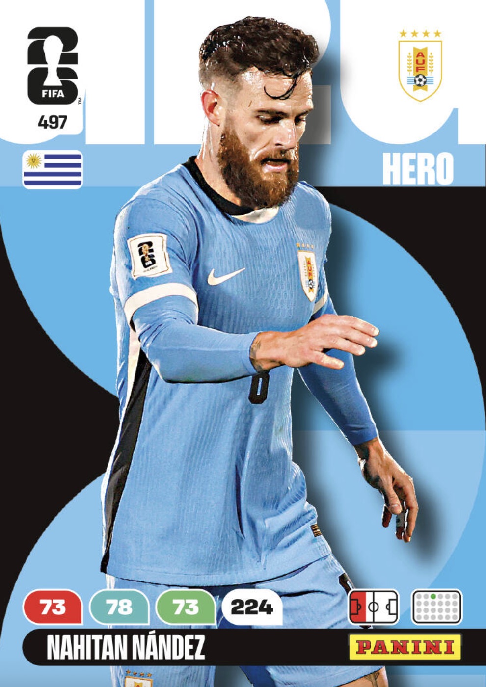 Nahitan Nandez