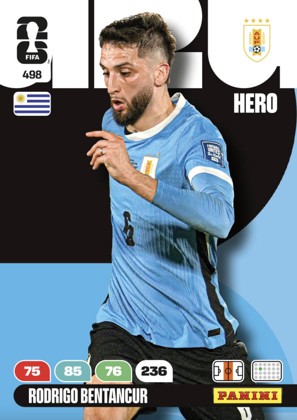 Rodrigo Bentancur