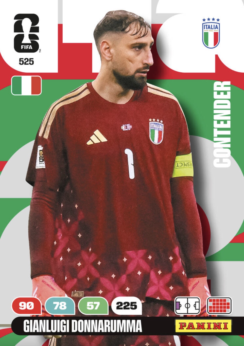 Gianluigi Donnarumma