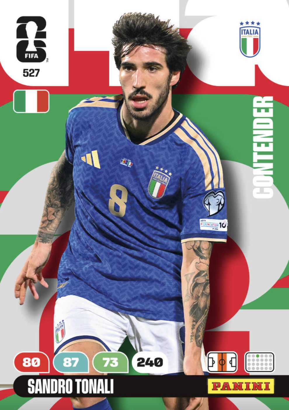 Sandro Tonali