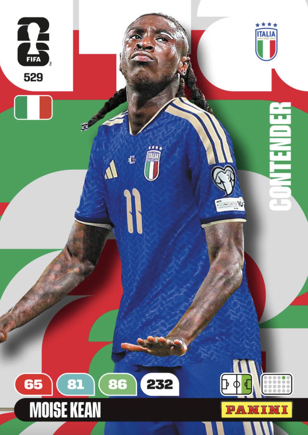 Moises Kean