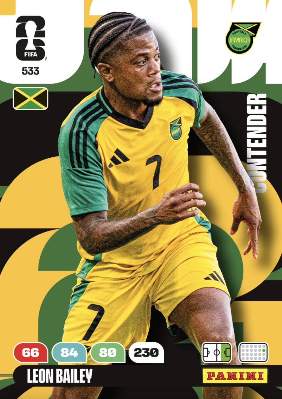 Leon Bailey