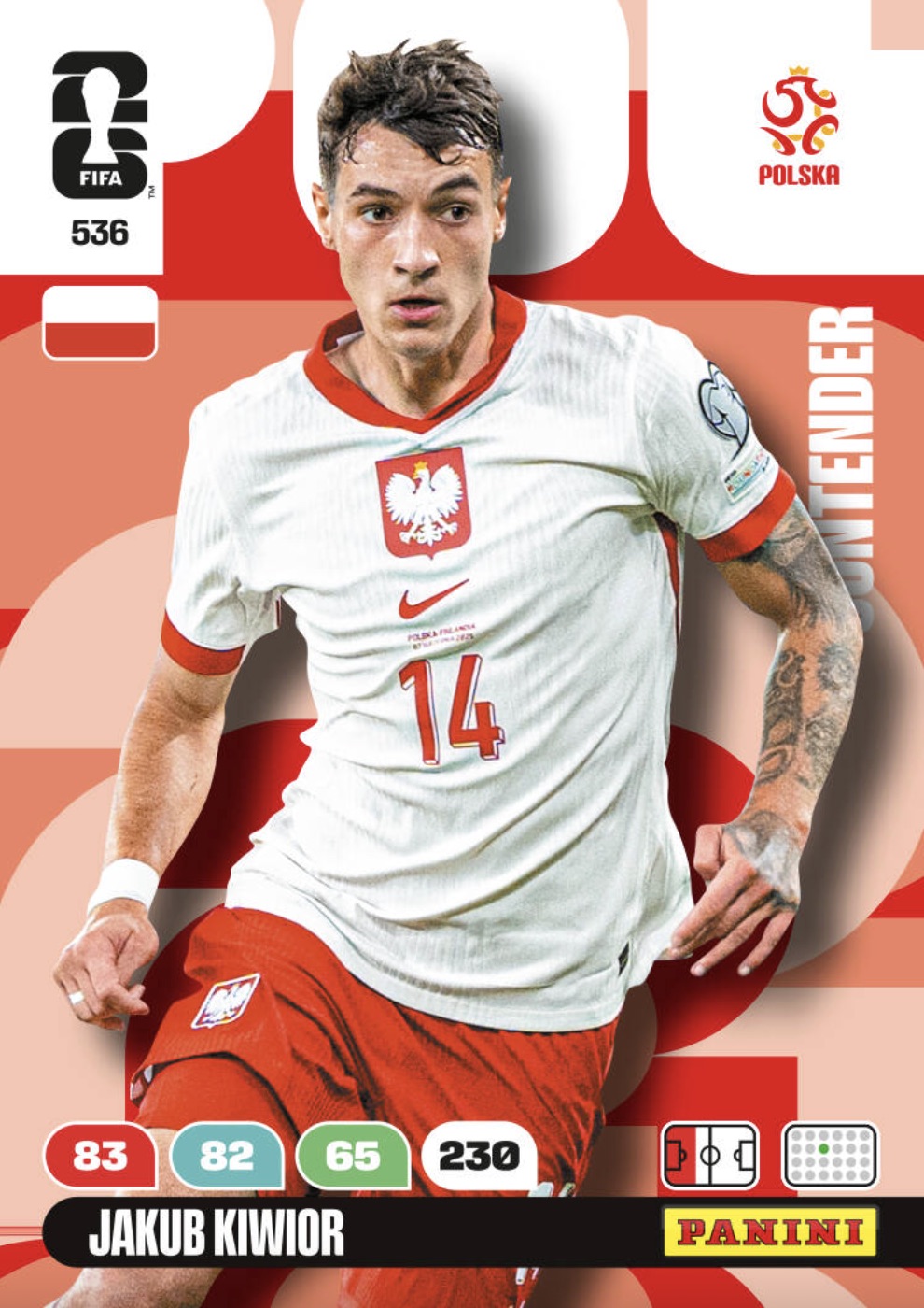 Jakub Kiwior