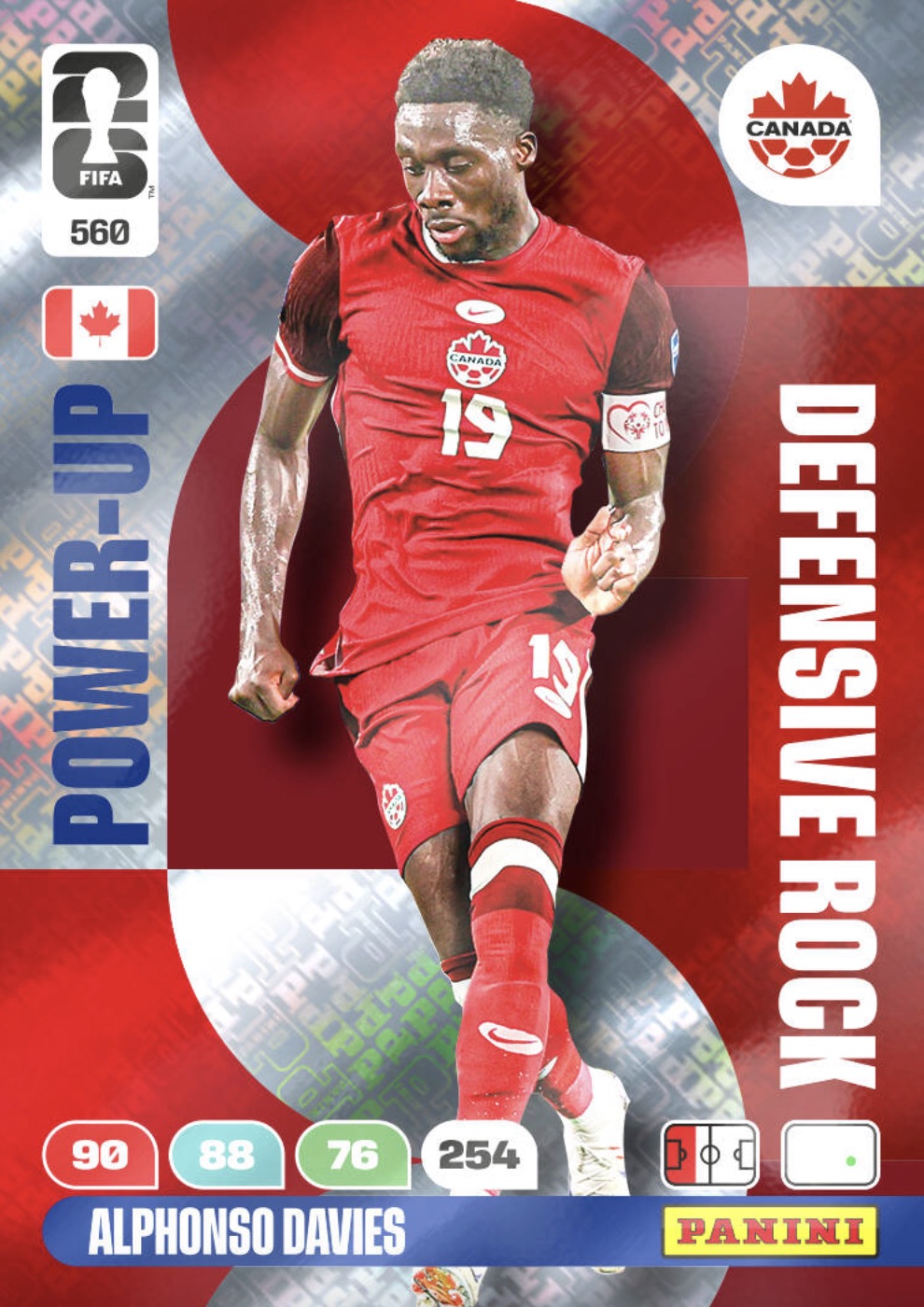 Alphonso Davies