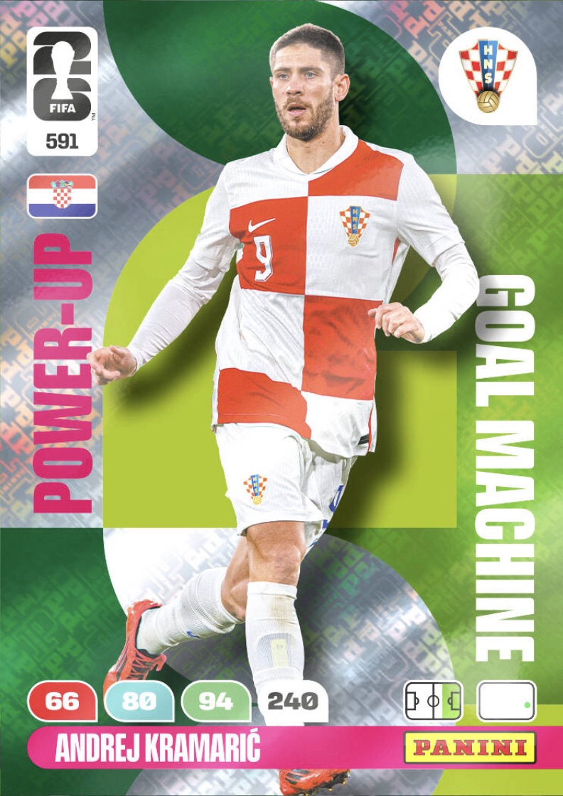 Andrej Kramarić