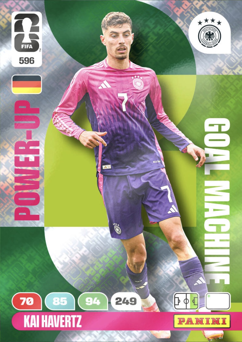 Kai Havertz