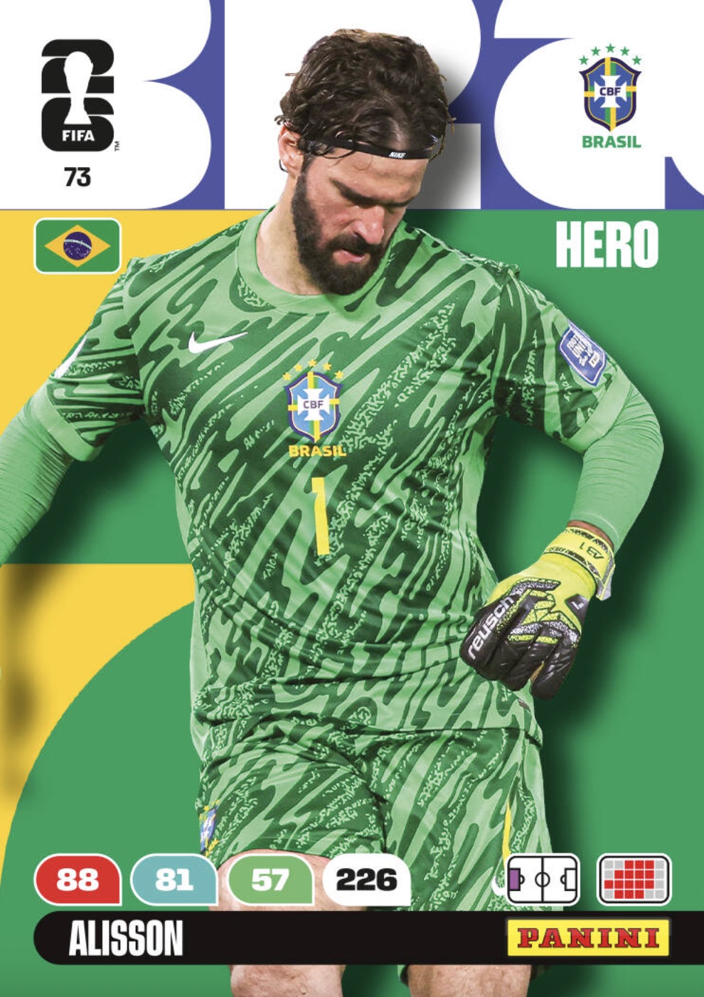 Alisson