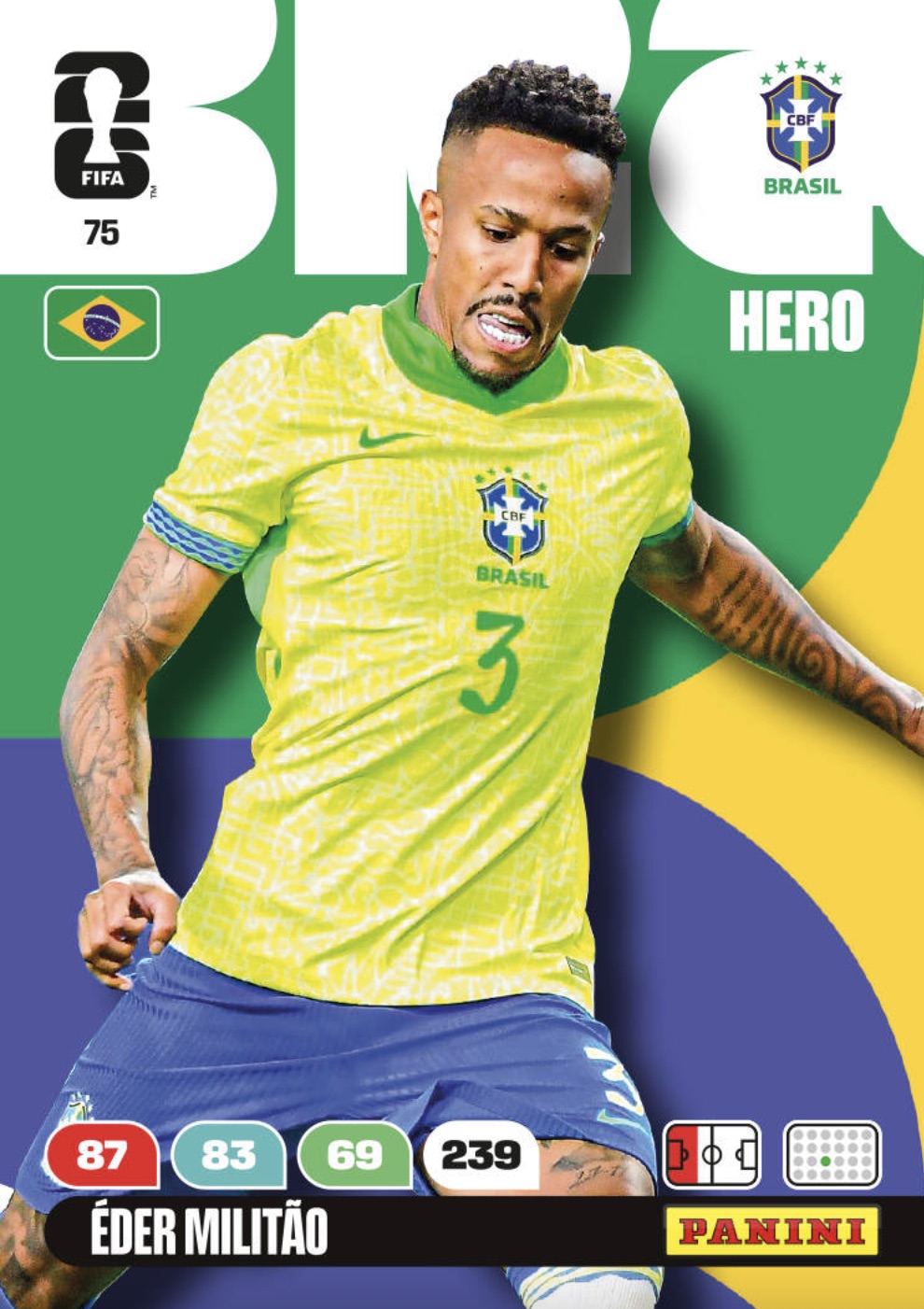 Éder Militão