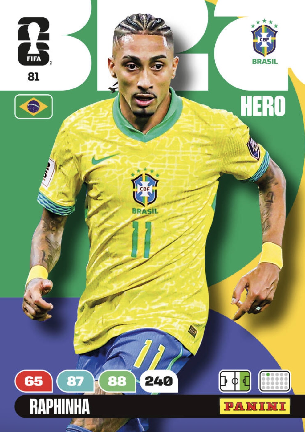 Raphinha