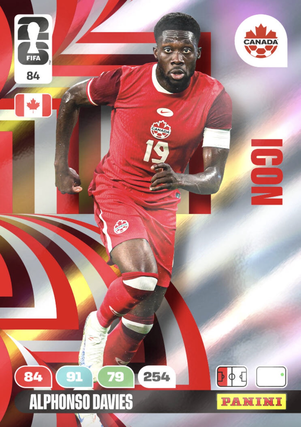 Alphonso Davies