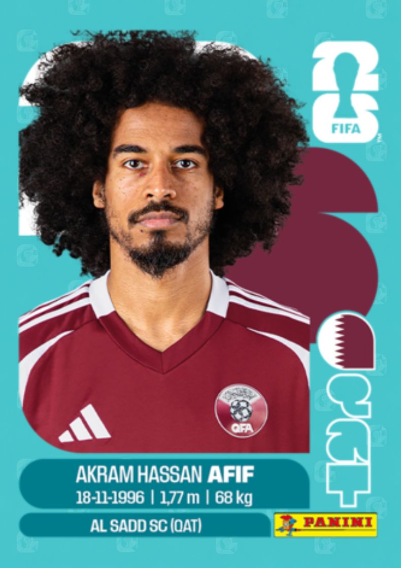 Akram Hassan Afif